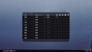 真・三國無双8Empires　争覇モード24周目（甄姫 #1）運命の出会いを果たしてみた/英雄集結/難易度 修羅